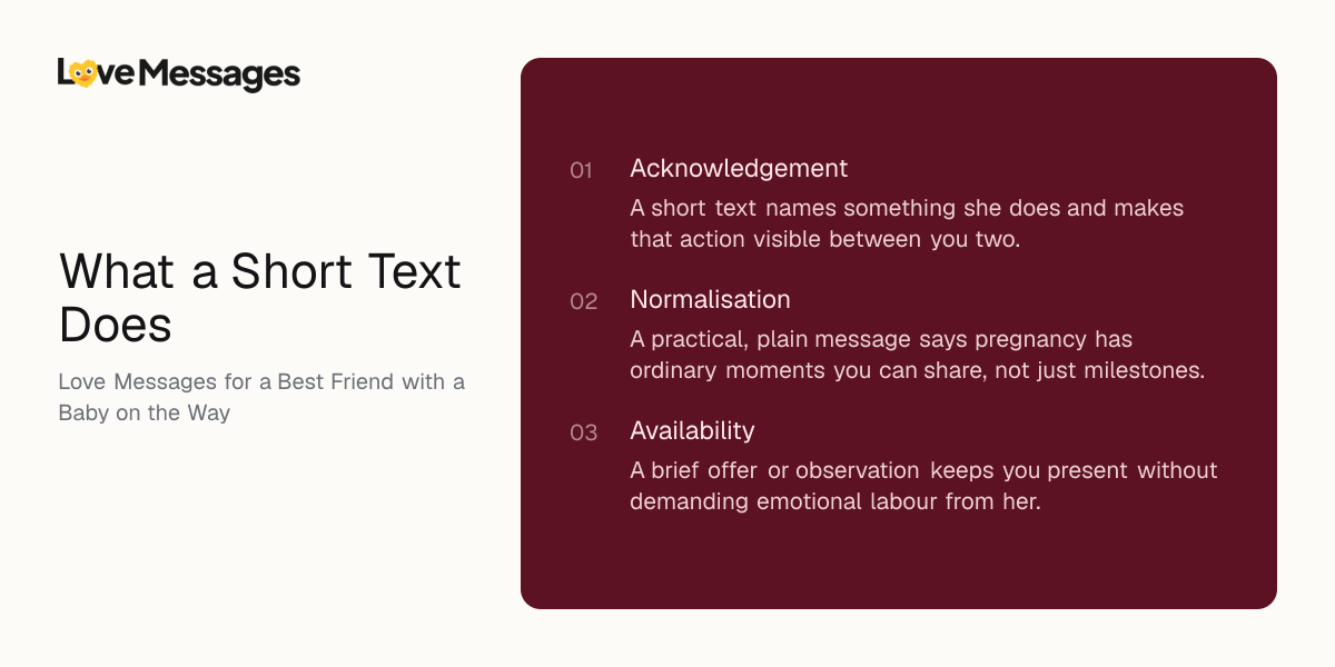 Three things worth knowing about sending this kind of message