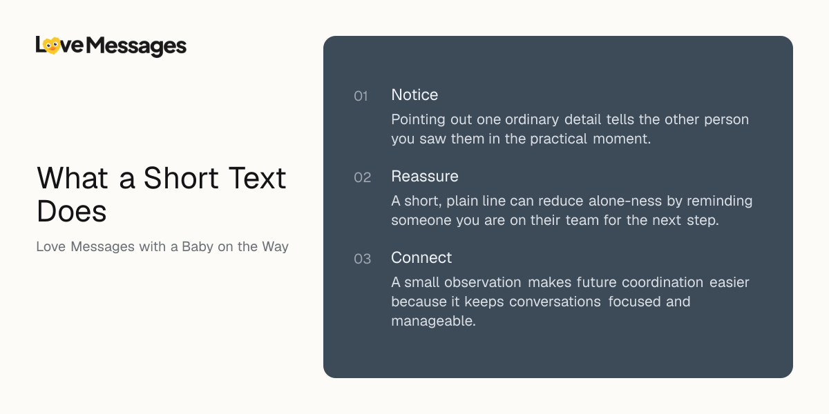 Three things worth knowing about sending this kind of message