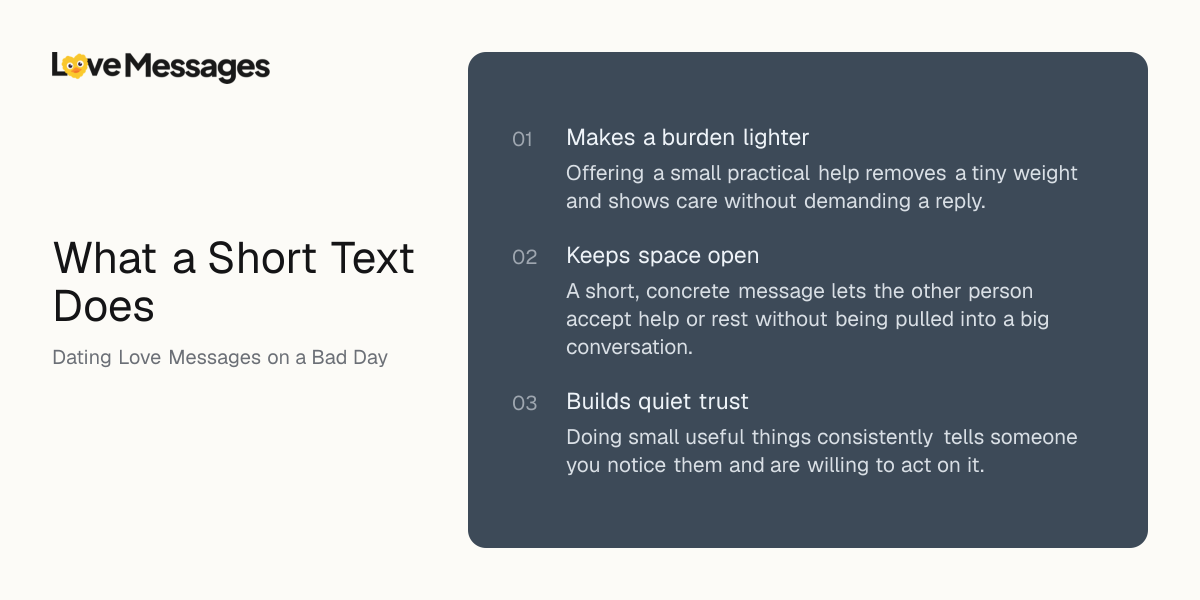 Three things worth knowing about sending this kind of message