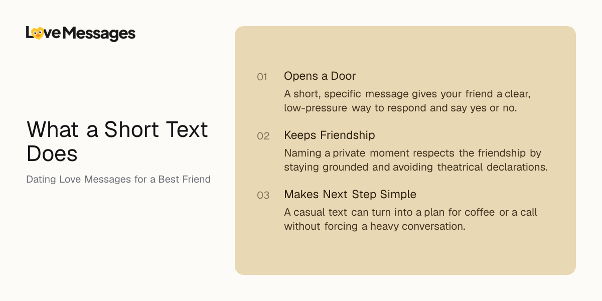 Three things worth knowing about sending this kind of message