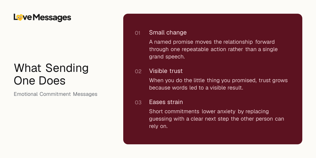 Three things worth knowing about sending this kind of message