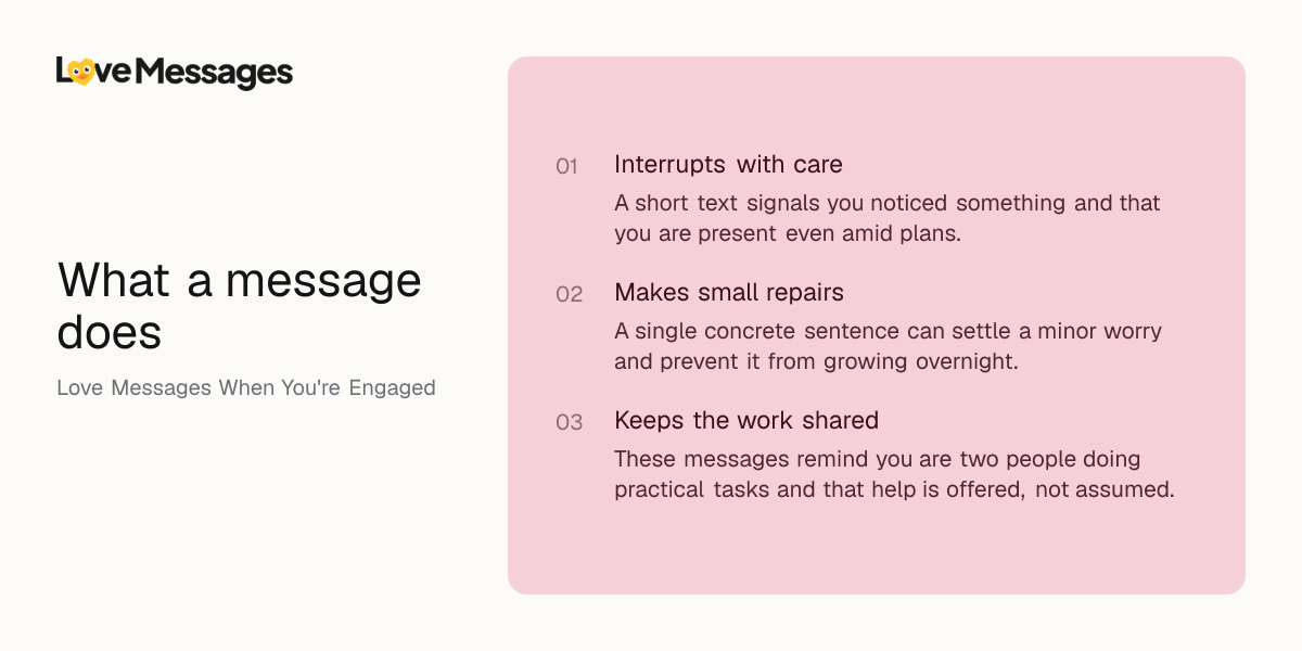 Three things worth knowing about sending this kind of message