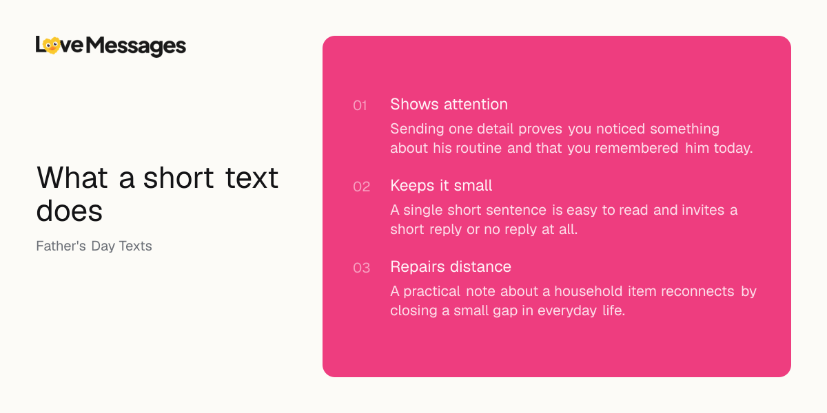 Three things worth knowing about sending this kind of message
