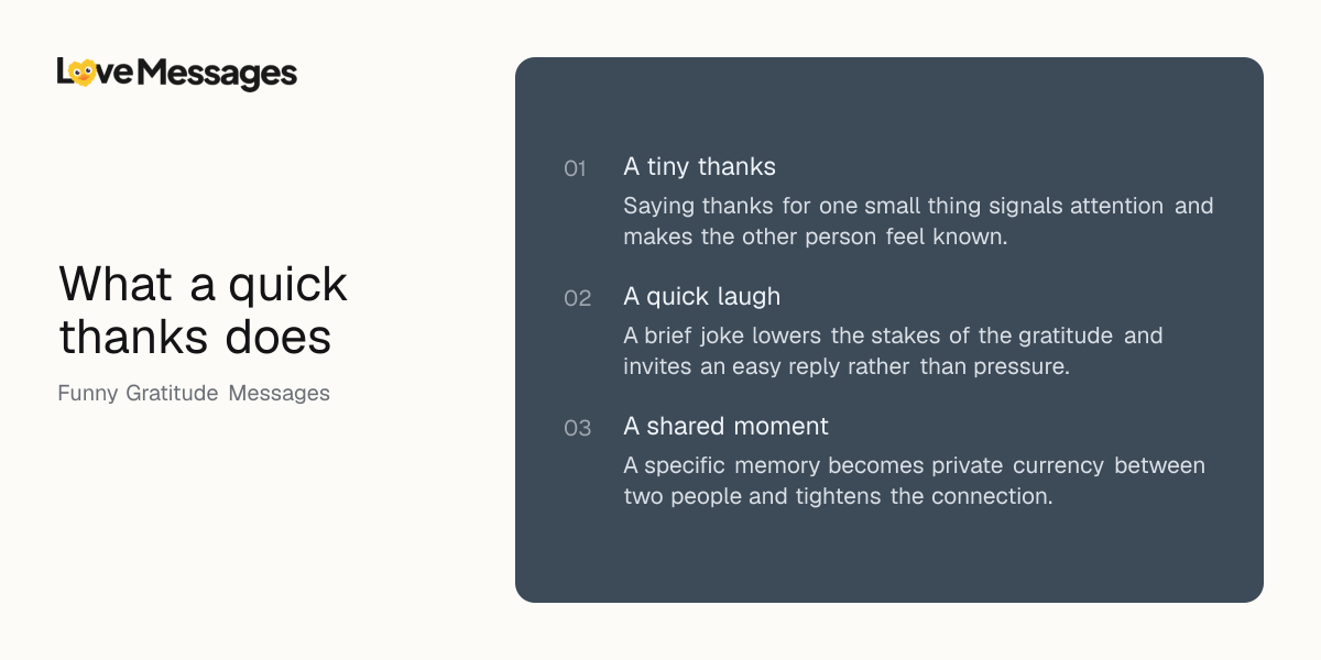 Three things worth knowing about sending this kind of message