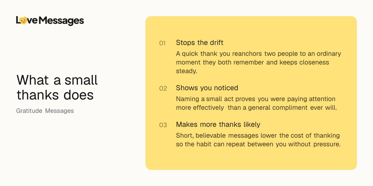 Three things worth knowing about sending this kind of message