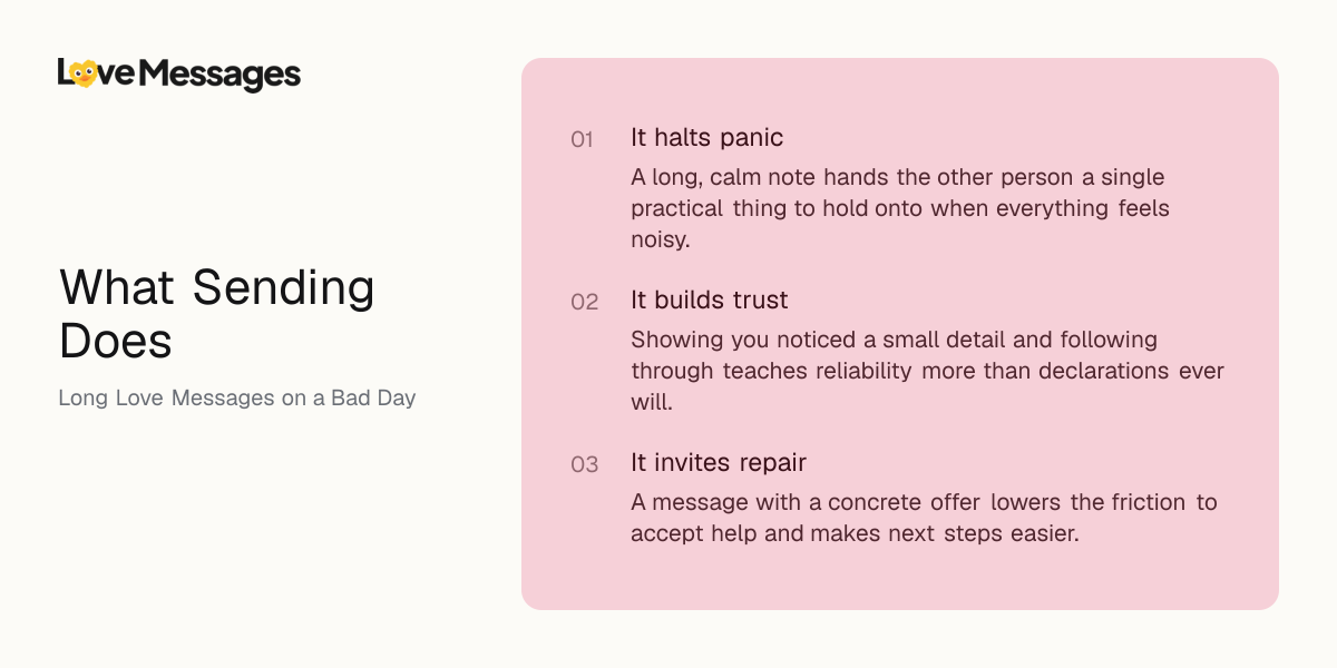 Three things worth knowing about sending this kind of message