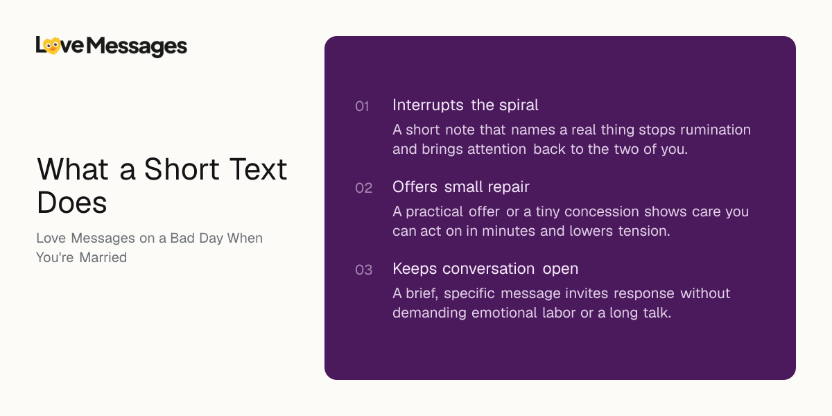 Three things worth knowing about sending this kind of message