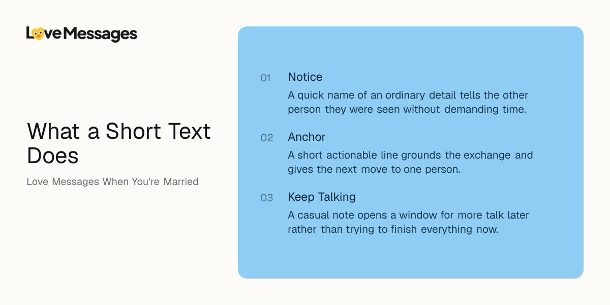 Three things worth knowing about sending this kind of message