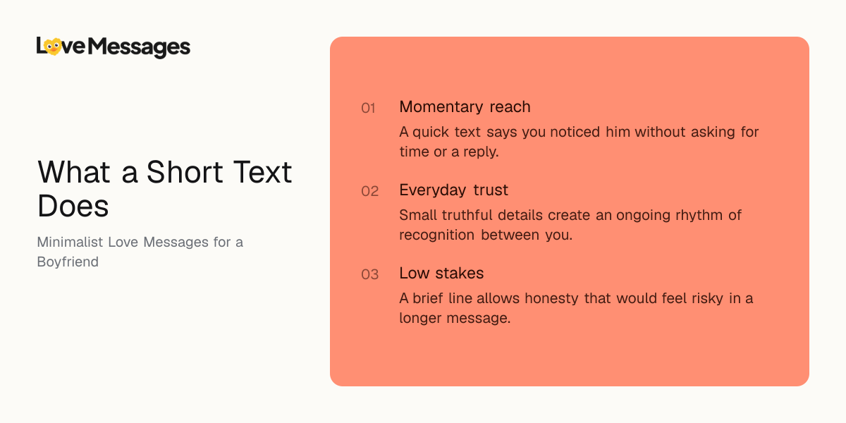 Three things worth knowing about sending this kind of message
