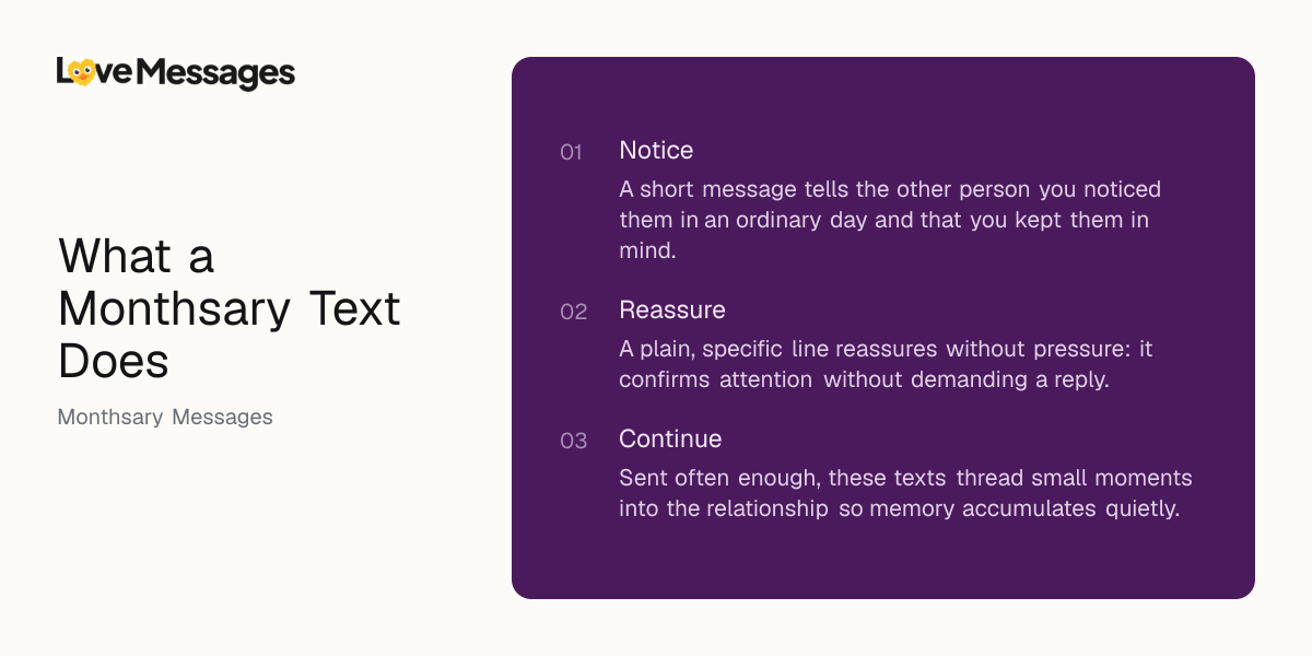 Three things worth knowing about sending this kind of message