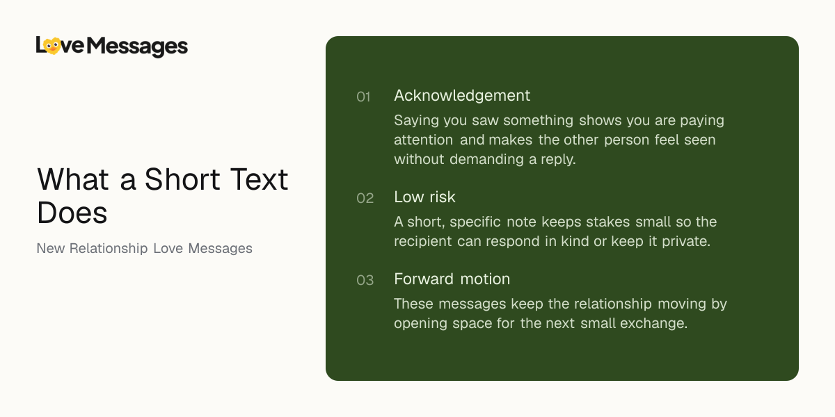 Three things worth knowing about sending this kind of message