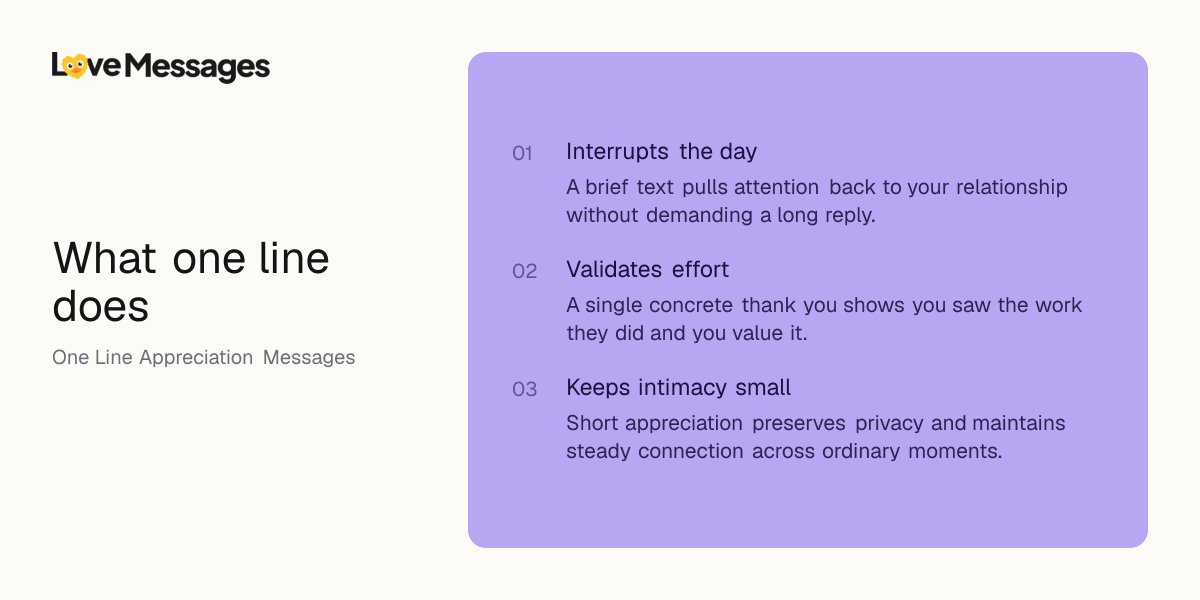 Three things worth knowing about sending this kind of message