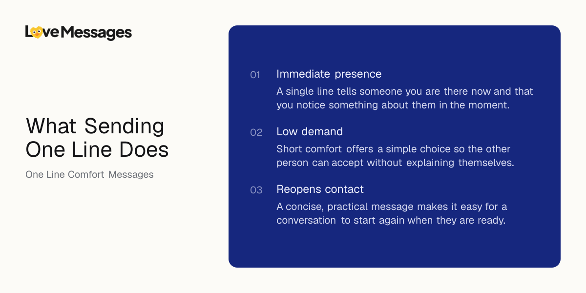 Three things worth knowing about sending this kind of message