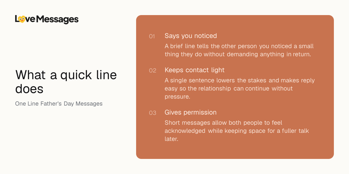 Three things worth knowing about sending this kind of message