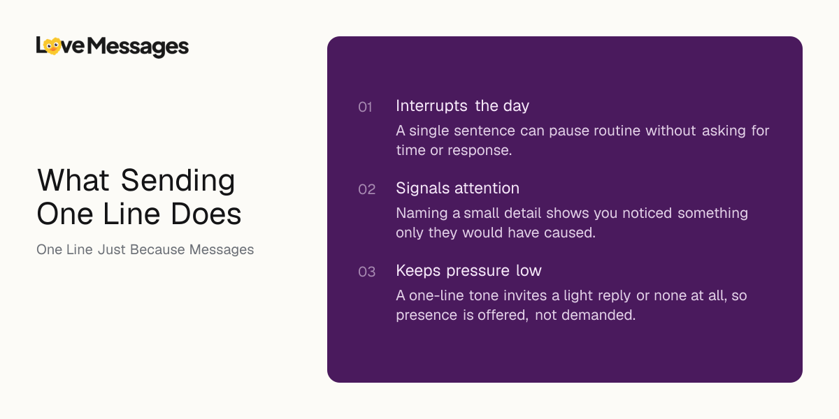 Three things worth knowing about sending this kind of message