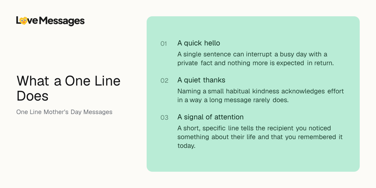 Three things worth knowing about sending this kind of message