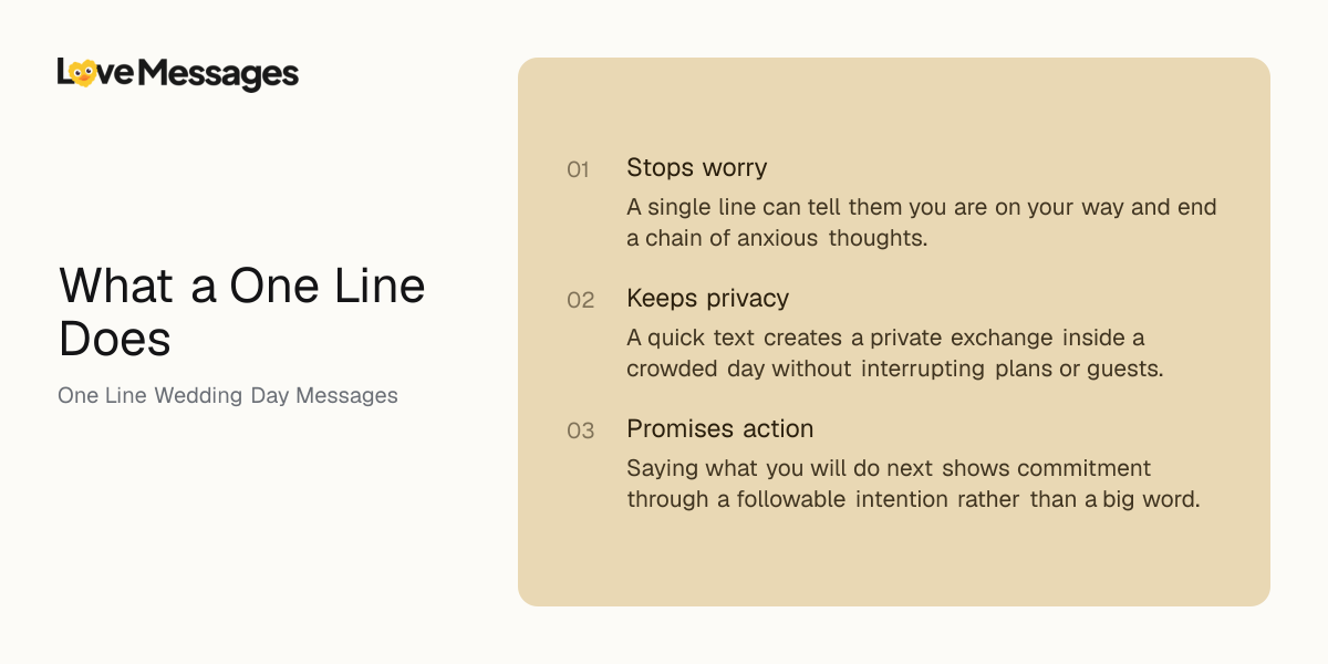 Three things worth knowing about sending this kind of message