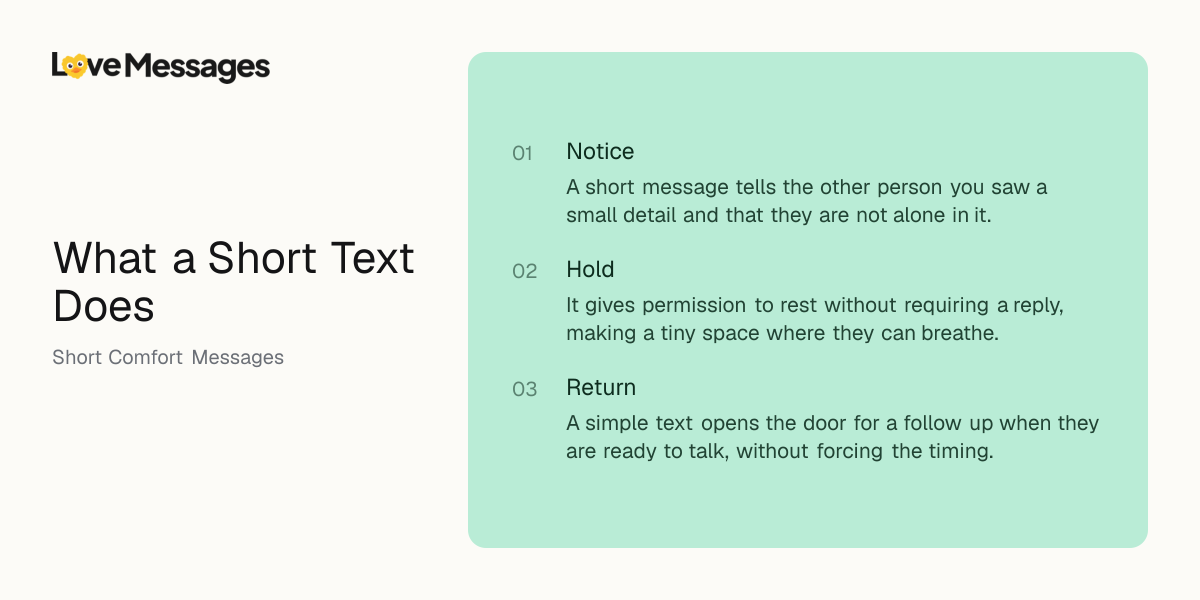 Three things worth knowing about sending this kind of message