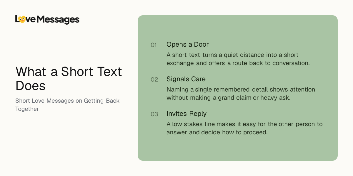 Three things worth knowing about sending this kind of message