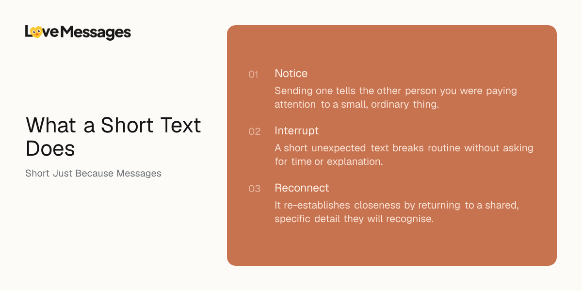 Three things worth knowing about sending this kind of message
