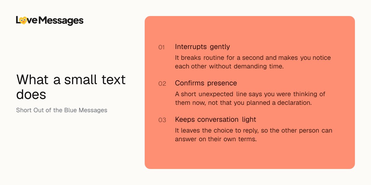 Three things worth knowing about sending this kind of message