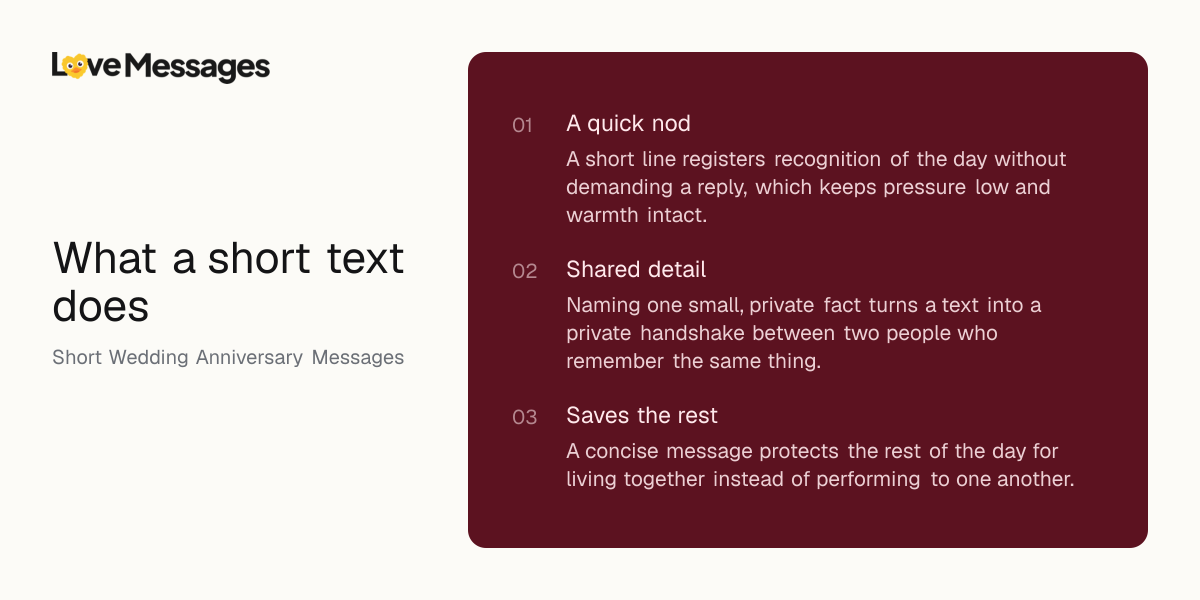 Three things worth knowing about sending this kind of message