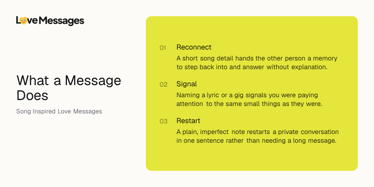 Three things worth knowing about sending this kind of message