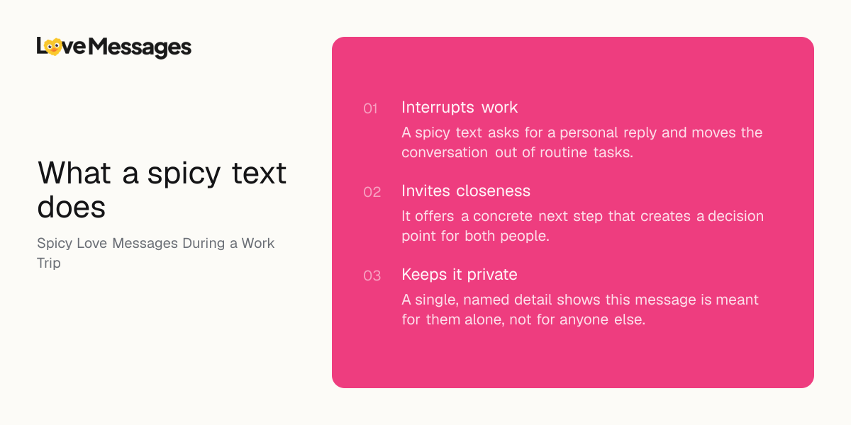 Three things worth knowing about sending this kind of message