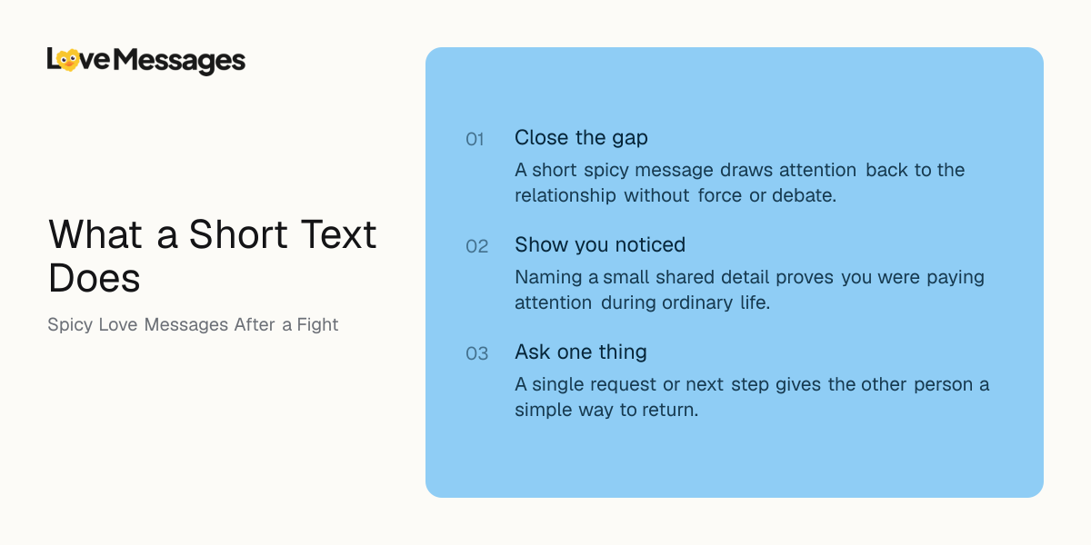 Three things worth knowing about sending this kind of message