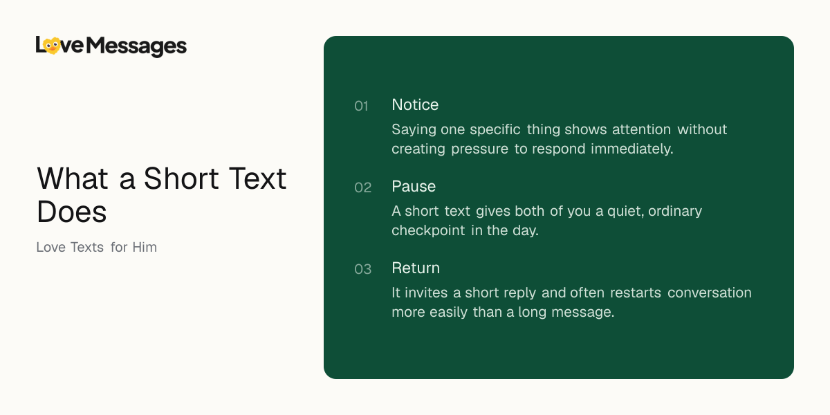 Three things worth knowing about sending this kind of message