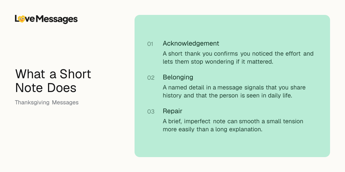 Three things worth knowing about sending this kind of message