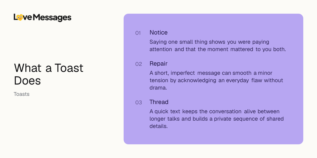Three things worth knowing about sending this kind of message